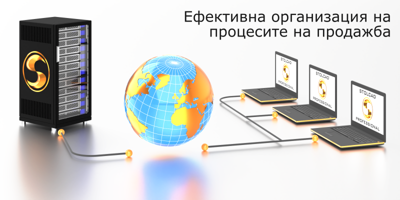 Ефективна организация на търговските процеси