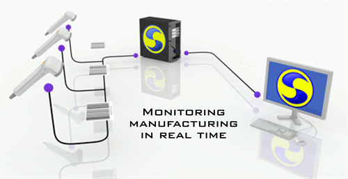 Monitoring manufacturing in real time