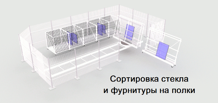 Glass sorter