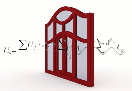 Heat transfer coefficient in window construction